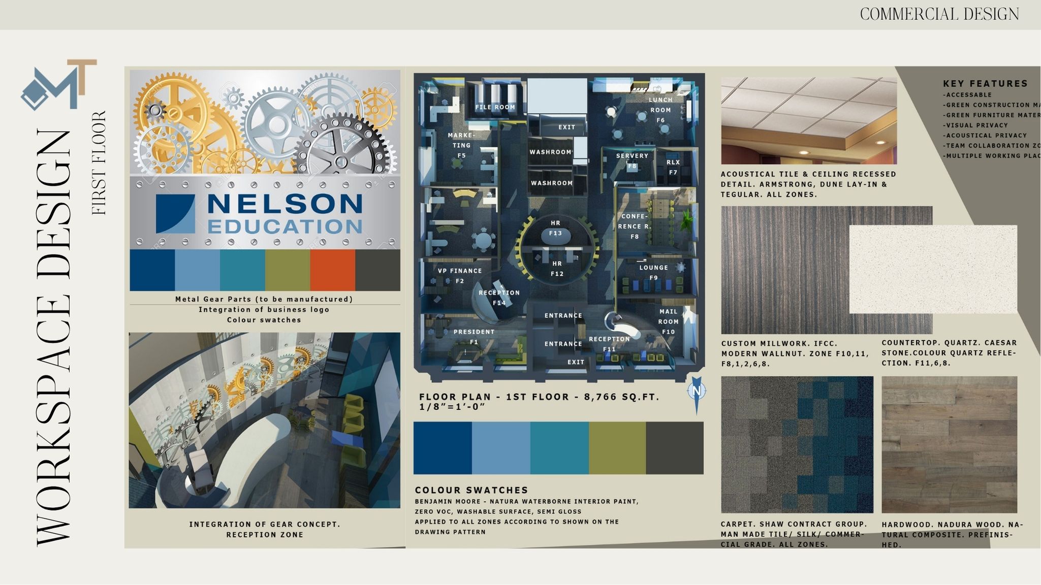 Commercial Projects